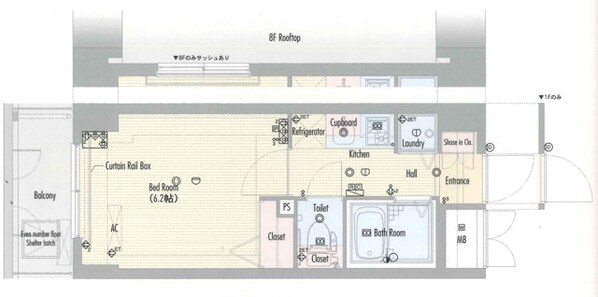 茗荷谷駅 徒歩6分 8階の物件間取画像